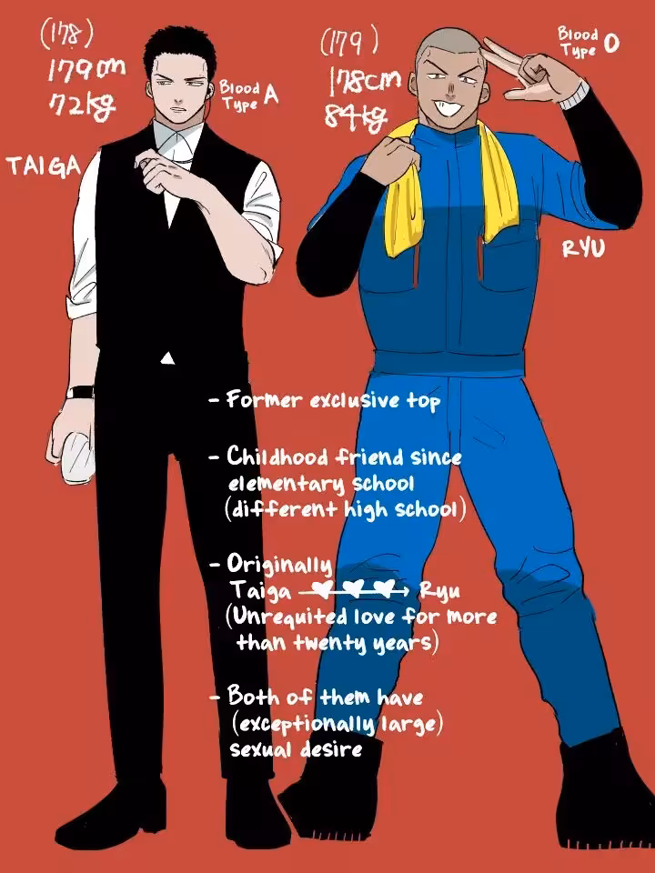 In the Shadow of the Dragons Breath: Where Passion Conceals the Tigers Heartbeat