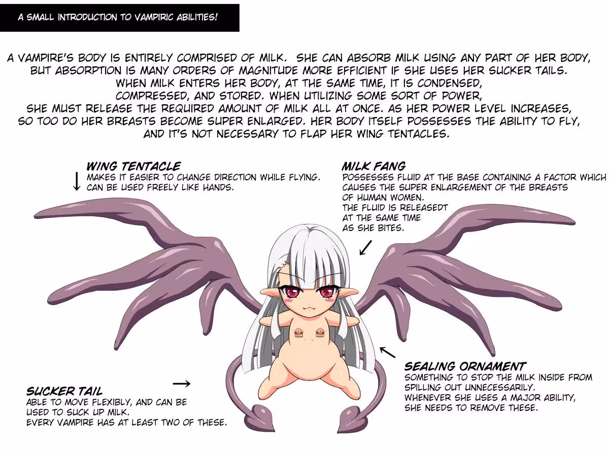 Vessels of Eternal Night: The Scientists Sinful Descent into Carnal Transfusion