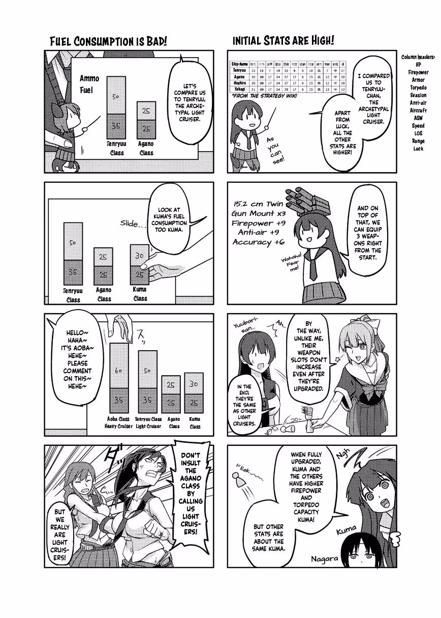 Feminine Fury Unleashed: The Yahagi Legacys Power Play Begins